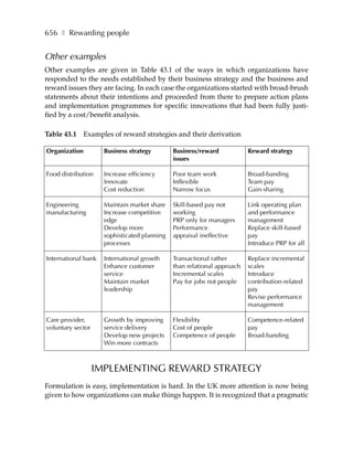 656 ❚ Rewarding people


Other examples
Other examples are given in Table 43.1 of the ways in which organizations have
responded to the needs established by their business strategy and the business and
reward issues they are facing. In each case the organizations started with broad-brush
statements about their intentions and proceeded from there to prepare action plans
and implementation programmes for specific innovations that had been fully justi-
fied by a cost/benefit analysis.

Table 43.1 Examples of reward strategies and their derivation

Organization         Business strategy        Business/reward            Reward strategy
                                              issues

Food distribution    Increase efficiency      Poor team work             Broad-banding
                     Innovate                 Inflexible                 Team pay
                     Cost reduction           Narrow focus               Gain-sharing

Engineering          Maintain market share    Skill-based pay not        Link operating plan
manufacturing        Increase competitive     working                    and performance
                     edge                     PRP only for managers      management
                     Develop more             Performance                Replace skill-based
                     sophisticated planning   appraisal ineffective      pay
                     processes                                           Introduce PRP for all

International bank   International growth     Transactional rather       Replace incremental
                     Enhance customer         than relational approach   scales
                     service                  Incremental scales         Introduce
                     Maintain market          Pay for jobs not people    contribution-related
                     leadership                                          pay
                                                                         Revise performance
                                                                         management

Care provider,       Growth by improving      Flexibility                Competence-related
voluntary sector     service delivery         Cost of people             pay
                     Develop new projects     Competence of people       Broad-banding
                     Win more contracts



                   IMPLEMENTING REWARD STRATEGY
Formulation is easy, implementation is hard. In the UK more attention is now being
given to how organizations can make things happen. It is recognized that a pragmatic
 