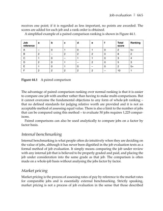 Job evaluation ❚ 665

receives one point; if it is regarded as less important, no points are awarded. The
scores are added for each job and a rank order is obtained.
  A simplified example of a paired comparison ranking is shown in Figure 44.1.

 Job          a         b       c       d         e        f         Total    Ranking
 reference                                                           score
 A            –         0       1       0         1        0         2        5=
 B            2         –       2       2         2        0         8        2
 C            1         0       –       1         1        0         3        4
 D            2         0       1       –         2        0         5        3
 E            1         0       1       0         –        0         2        5=
 F            2         2       2       2         2        –         10       1


Figure 44.1       A paired comparison


The advantage of paired comparison ranking over normal ranking is that it is easier
to compare one job with another rather than having to make multi-comparisons. But
it cannot overcome the fundamental objections to any form of whole-job ranking –
that no defined standards for judging relative worth are provided and it is not an
acceptable method of assessing equal value. There is also a limit to the number of jobs
that can be compared using this method – to evaluate 50 jobs requires 1,225 compar-
isons.
   Paired comparisons can also be used analytically to compare jobs on a factor by
factor basis.


Internal benchmarking
Internal benchmarking is what people often do intuitively when they are deciding on
the value of jobs, although it has never been dignified in the job evaluation texts as a
formal method of job evaluation. It simply means comparing the job under review
with any internal job that is believed to be properly graded and paid, and placing the
job under consideration into the same grade as that job. The comparison is often
made on a whole-job basis without analysing the jobs factor by factor.


Market pricing
Market pricing is the process of assessing rates of pay by reference to the market rates
for comparable jobs and is essentially external benchmarking. Strictly speaking,
market pricing is not a process of job evaluation in the sense that those described
 