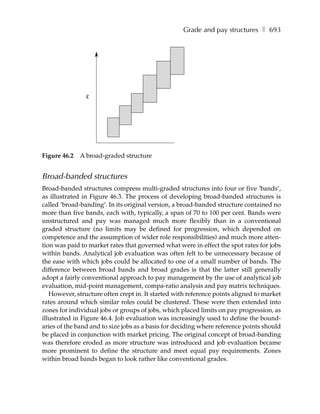 Grade and pay structures ❚ 693




                £




Figure 46.2   A broad-graded structure


Broad-banded structures
Broad-banded structures compress multi-graded structures into four or five ‘bands’,
as illustrated in Figure 46.3. The process of developing broad-banded structures is
called ‘broad-banding’. In its original version, a broad-banded structure contained no
more than five bands, each with, typically, a span of 70 to 100 per cent. Bands were
unstructured and pay was managed much more flexibly than in a conventional
graded structure (no limits may be defined for progression, which depended on
competence and the assumption of wider role responsibilities) and much more atten-
tion was paid to market rates that governed what were in effect the spot rates for jobs
within bands. Analytical job evaluation was often felt to be unnecessary because of
the ease with which jobs could be allocated to one of a small number of bands. The
difference between broad bands and broad grades is that the latter still generally
adopt a fairly conventional approach to pay management by the use of analytical job
evaluation, mid-point management, compa-ratio analysis and pay matrix techniques.
   However, structure often crept in. It started with reference points aligned to market
rates around which similar roles could be clustered. These were then extended into
zones for individual jobs or groups of jobs, which placed limits on pay progression, as
illustrated in Figure 46.4. Job evaluation was increasingly used to define the bound-
aries of the band and to size jobs as a basis for deciding where reference points should
be placed in conjunction with market pricing. The original concept of broad-banding
was therefore eroded as more structure was introduced and job evaluation became
more prominent to define the structure and meet equal pay requirements. Zones
within broad bands began to look rather like conventional grades.
 