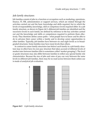 Grade and pay structures ❚ 695


Job family structures
Job families consist of jobs in a function or occupation such as marketing, operations,
finance, IT, HR, administration or support services, which are related through the
activities carried out and the basic knowledge and skills required, but in which the
levels of responsibility, knowledge, skill or competence levels required differ. In a job
family structure, as shown in Figure 46.5, different job families are identified and the
successive levels in each family are defined by reference to the key activities carried
out and the knowledge and skills or competences required to perform them effec-
tively. They therefore define career paths – what people have to know and be able to
do to advance their career within a family and to develop career opportunities in
other families. Typically, job families have between six and eight levels as in broad-
graded structures. Some families may have more levels than others.
   In contrast to career family structures (see below) each family in a job family struc-
ture may in effect have its own pay structure that takes account of different levels of
market rates between families (this is sometimes called ‘market grouping’). The level
or grade structures may also differ between families to reflect any special family role
characteristics. Because the size of jobs and rates of pay can vary between the same
levels in different job families, there may be no read-across between them unless use
is made of analytical job evaluation.




                £




Figure 46.5   A job family structure
 