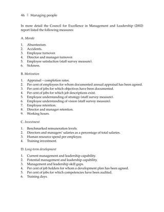 46 ❚ Managing people

In more detail the Council for Excellence in Management and Leadership (2002)
report listed the following measures:

A. Morale

1.   Absenteeism.
2.   Accidents.
3.   Employee turnover.
4.   Director and manager turnover.
5.   Employee satisfaction (staff survey measure).
6.   Sickness.

B. Motivation

1.   Appraisal – completion rates.
2.   Per cent of employees for whom documented annual appraisal has been agreed.
3.   Per cent of jobs for which objectives have been documented.
4.   Per cent of jobs for which job descriptions exist.
5.   Employee understanding of strategy (staff survey measure).
6.   Employee understanding of vision (staff survey measure).
7.   Employee retention.
8.   Director and manager retention.
9.   Working hours.

C. Investment

1.   Benchmarked remuneration levels.
2.   Directors and managers’ salaries as a percentage of total salaries.
3.   Human resource spend per employee.
4.   Training investment.

D. Long-term development
1.   Current management and leadership capability.
2.   Potential management and leadership capability.
3.   Management and leadership skill gaps.
4.   Per cent of job holders for whom a development plan has been agreed.
5.   Per cent of jobs for which competencies have been audited.
6.   Training days.
 