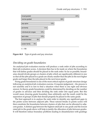Grade and pay structures ❚ 701


          broad-graded                                                       24%

          narrow-graded                                     18%

          pay spine                                13%

          job family                         11%

          individual job ranges        10%

          spot rates                   10%

          broad-banded            8%

          career family     6%


          n = 166


Figure 46.8   Type of grade and pay structure



Deciding on grade boundaries
An analytical job evaluation exercise will produce a rank order of jobs according to
their job evaluation scores. A decision then has to be made on where the boundaries
that will define grades should be placed in the rank order. So far as possible, bound-
aries should divide groups or clusters of jobs which are significantly different in size
so that all the jobs placed in a grade are clearly smaller than the jobs in the next higher
grade and larger than the jobs placed in the next lower grade.
   Fixing grade boundaries is one of the most critical aspects of grade structure design
following an analytical job evaluation exercise. It requires judgement – the process is
not scientific and it is rare to find a situation when there is one right and obvious
answer. In theory, grade boundaries could be determined by deciding on the number
of grades in advance and then dividing the rank order into equal parts. But this
would mean drawing grade boundary lines arbitrarily and the result could be the
separation of groups of jobs that should properly be placed in the same grade.
   The best approach is to analyse the rank order to identify any significant gaps in
the points scores between adjacent jobs. These natural breaks in points scores will
then constitute the boundaries between clusters of jobs that can be allocated to adja-
cent grades. A distinct gap between the highest rated job in one grade and the lowest
rated job in the grade above will help to justify the allocation of jobs between grades.
It will therefore reduce boundary problems leading to dissatisfaction with gradings
 