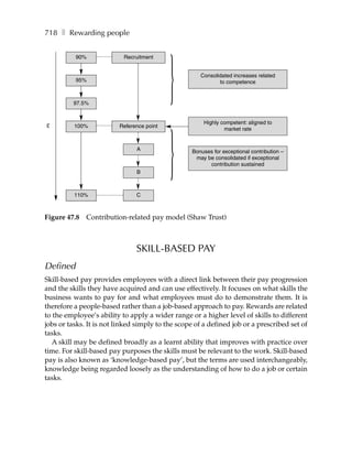 718 ❚ Rewarding people


          90%              Recruitment



          95%



         97.5%
                                           }          Consolidated increases related
                                                             to competence




                                                       Highly competent: aligned to
£         100%           Reference point
                                                               market rate




          110%
                               A



                               B



                               C
                                           }       Bonuses for exceptional contribution –
                                                    may be consolidated if exceptional
                                                         contribution sustained




Figure 47.8   Contribution-related pay model (Shaw Trust)



                               SKILL-BASED PAY
Defined
Skill-based pay provides employees with a direct link between their pay progression
and the skills they have acquired and can use effectively. It focuses on what skills the
business wants to pay for and what employees must do to demonstrate them. It is
therefore a people-based rather than a job-based approach to pay. Rewards are related
to the employee’s ability to apply a wider range or a higher level of skills to different
jobs or tasks. It is not linked simply to the scope of a defined job or a prescribed set of
tasks.
   A skill may be defined broadly as a learnt ability that improves with practice over
time. For skill-based pay purposes the skills must be relevant to the work. Skill-based
pay is also known as ‘knowledge-based pay’, but the terms are used interchangeably,
knowledge being regarded loosely as the understanding of how to do a job or certain
tasks.
 