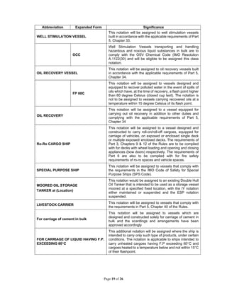 handbook of notations mr july-2021-2025. | PDF