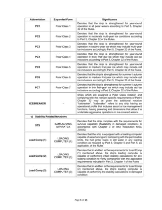 handbook of notations mr july-2021-2025. | PDF