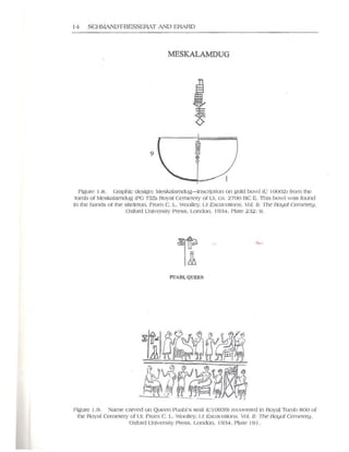 14 SCHMANDT·BESSERAT ,NO ERARD
MESKALAMDUG
9
Figure 1.8. GraphiC design: ~'leSkaJamdug-inscripTion on gold l)owl (U 10002) frorn The
T
omb of Mcskalamdug (PG 755) Royal CemeT
ery of Ur. ca. 2700 BC E. This bowl was found
in Tile hands of TI1e skeleTon. From C. L woolley. Ur ExeC/uel/ions. Vol. II: TI1e Royal cemelery.
Oxford u niversiTy Press. London. J934. Plate 232: 9.
PUABI, QUEEN
Figure 1.9. Name carved on Queen Puabi's seal (U I 0939) recovered in l~oyaJ Tomb 800 of
tile Royal cemeTery of Ur. From C. L. Woolley. Ur E.XCOUOTions. Vol. II: The Royol Cemelery.
Oxford UniversiTy Press. Lonclon. J 934. PlaTe J 91 .
 