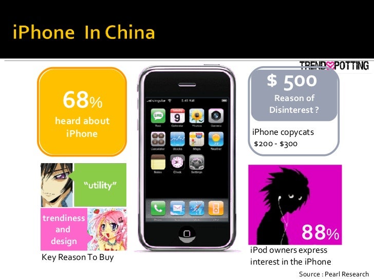iPod owners express interest in the iPhone Source : Pearl Research 68 % heard about iPhone trendiness and  design Key Reas...