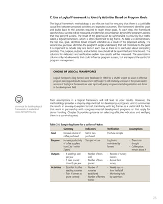25 
C. Use a Logical Framework to Identify Activities Based on Program Goals 
The logical framework methodology is an effective tool for ensuring that there is a justifiable 
causal link between proposed activities and expected outcomes. The framework identifies goals 
and builds back to the activities required to reach those goals. At each step, the framework 
specifies how success will be measured and identifies circumstances beyond the program’s control 
that may prevent success. The result of this process can be summarized in a four-by-four matrix 
called a logical framework, which is often shortened to log frame. As table 2.4 demonstrates, 
the top row, goal, identifies broad impacts intended as a result of the proposed activity. The 
second row, purpose, identifies the program’s single undertaking that will contribute to the goal. 
It is important to include only one item in each row so there is no confusion about competing 
priorities. The purpose, outputs, and activities rows should all be quantified and time bound. The 
columns for indicators and verification explain how results will be measured. The assumptions 
column only includes events that could influence program success, but are beyond the control of 
program management. 
Poor assumptions in a logical framework will still lead to poor results. However, the 
methodology provides a step-by-step method for developing a program, and it summarizes 
the results in an easy-to-explain format. Familiarity with log frames is a useful skill for firms 
that work in partnership with nongovernmental development programs or that apply for 
donor funding. Chapter 9 provides guidance on selecting effective indicators and verifying 
them in a convincing way. 
Table 2.4. Sample log frame for a coffee off-taker. 
Summary Indicators Verification Assumptions 
Goal Increase volume of 
coffee purchased 
Metric tons 
purchased 
Purchase receipts 
Purpose Increase productivity 
of coffee suppliers 
from X to Y within 
Z years 
Tons per hectare Log books 
maintained by 
farmers 
-- There is no 
drought 
-- Coffee prices 
remain above X 
Outputs -- X seedlings sold 
per year 
-- Y trees pruned 
correctly per year 
-- Number of trees 
sold 
-- Number of trees 
pruned 
-- Records of nursery 
owners 
-- Annual farm 
survey 
Activities -- Establish X coffee 
seedling nurseries 
-- Train Y farmers to 
prune correctly 
-- Number of 
nurseries 
established 
-- Number of farmers 
trained 
-- Weekly reports 
from field staff 
-- Monitoring visits 
by supervisors 
ORIGINS OF LOGICAL FRAMEWORKS 
Logical frameworks (log frames) were developed in 1969 for a USAID project to assist in effective 
program planning and results measurement. Although it is still relatively unknown in the private sector, 
versions of the logical framework are used by virtually every nongovernmental organization and donor 
in the development field. 
A manual for building logical 
frameworks is available at 
www.farms2firms.org. 
 