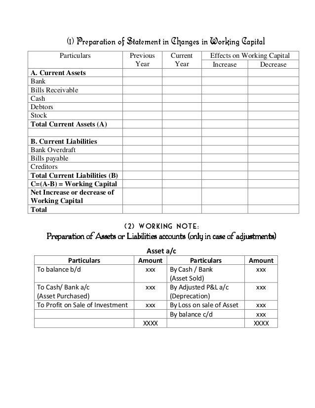 hotel bills in bangalore major magdalene project org hotel bills in bangalore