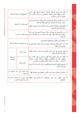 ‫‪ ‬يكتب	 قائد	 فريق	 املراجعة	 خال�ضة	 ما	 قبل	 املراجعة	 على	 اأ�ضا�س	‬
        ‫ا�ضتمارة	 التقييم	 الذاتي	 وحتليل	 ا�ضتطالع	 اآراء	 اأولياء	 الأمور	 واأية	 3	اأ�ضابيع	قبل	بدء	عملية	املراجعة‬
                                                                                       ‫معلومات	اأخرى	متوافرة.‬

                                              ‫‪ ‬تر�ضل	خال�ضة	ما	قبل	املراجعة	اإىل	املدر�ضة/الرو�ضة	والتي	تبداأ	يف	‬
                                                                                                               ‫ُ‬
                                                                        ‫ُ َّ‬
                                                             ‫ترتيب	جداول	لالجتماعات	بناء	على	خطة	املراجعة.‬
                                                                                   ‫ً‬
                   ‫اأ�ضبوع	قبل	بدء	املراجعة‬
                                              ‫‪ ‬تبلغ	وحدة	مراجعة	اأداء	املدار�س	املدر�ضة/الرو�ضة	بتاريخ	مراجعتها	‬
                                                                                                              ‫ُ‬
                                                                                   ‫وا�ضم	قائد	فريق	املراجعة.‬

                                          ‫‪ ‬يزور	قائد	فريق	املراجعة	املدر�ضة/	الرو�ضة	ل�ضتي�ضاح	واإجراء	اأية	‬
                    ‫ترتيبات	للمراجعة	وللرد	على	 اأية	ا�ضتف�ضارات	عن	خال�ضة	ما	قبل	 يومان	قبل	بدء	الزيارة‬
                                                                                                  ‫املراجعة.‬

                                                                   ‫‪ ‬ت�ضتكمل	املدر�ضة/الرو�ضة	تنظيم	الجتماعات.‬
       ‫‪ ‬ترتب	املدر�ضة/الرو�ضة	لقاء	بع ِينة	من	 اأولياء	الأمور	لعقد	اجتماع	 يوم	واحد	قبل	بدء	عملية	املراجعة‬
                                                                                                        ‫ُ‬
                                                                          ‫ّ‬
                                                                                       ‫مع	فريق	املراجعة.‬


                           ‫اليوم	الأول‬        ‫‪ ‬يعقد	 اجتماع	 مع	 مدير	 املدر�ضة/الرو�ضة	 واملدير	 امل�ضاعد	 ملناق�ضة	‬
                                                                                                                   ‫ُ‬
                                                                                           ‫خال�ضة	ما	قبل	املراجعة.‬

        ‫مراجعة‬                                ‫‪ ‬يطلب	 من	 املدر�ضة/الرو�ضة	 القيام	 مبا	 يلي:	 ترتيب	 لقاءات	 مع	‬    ‫ُ‬
        ‫املدر�ضة‬                                                              ‫َّ‬
                                              ‫الهيئتني	 الإدارية	 وال َّتعليمية،	 والطلبة،	 واأولياء	 الأمور،	 وتوفري	‬
                                                                                       ‫ّ‬             ‫ّ‬
                                                                                 ‫َّ‬
                                                    ‫امل�ضتندات،	وع ِّينات	من	اأعمال	الطلبة	واملعلومات	الأخرى.‬
                           ‫الأيام	التالية‬
                                              ‫‪ ‬يتم	تقدمي	التغذية	الراجعة	النهائية	للمدير	واإدارة	املدر�ضة	اأو	الرو�ضة	‬
                                                                                                                  ‫ّ‬
                                                                                                 ‫يف	اليوم	الأخري.‬

     ‫بعد	 خم�ضة	 اإىل	 �ضتة	 اأ�ضابيع	 من	‬
                                            ‫‪ ‬ت�ضتلم	املدر�ضة/الرو�ضة	م�ضودة	ال َّتقرير	للتعليق	على	احلقائق	فقط.‬
                                                                                  ‫ُ َّ‬
                                   ‫املراجعة‬

     ‫‪				‬يعدل	 ال َّتقرير	 بناء	 على	 مالحظات	 املدر�ضة/الرو�ضة	 املتعلقة	 بعد	 اأ�ضبوع	 من	 ا�ضتالم	 املدر�ضة/‬
                                                                                     ‫ً‬
                 ‫الرو�ضة	م�ضوِّ دة	التقرير‬                                                    ‫باحلقائق.‬




‫91‬
 