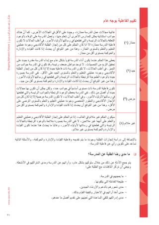 ‫تقييم	الفاعلية	بوجه	عام‬

      ‫غالبية	جمالت	عمل	املدر�ضة	ممتازة،	وجيدة	على	الأقل	يف	املجالت	الأخرى.	كما	اأن	هناك	‬
             ‫َّ‬
      ‫جوانب	ا�ضتثنائية	ميكن	للمدار�س	الأخرى	اأن	تتعلم	منها،	وتعمل	املدر�ضة	على	الوفاء	بالوعود	‬
      ‫املتعلقة	باملجالت	الرئي�ضة	والتي	قطعتها	يف	ر�ضالتها	لأولياء	الأمور.	يف	اأغلب	احلالت	ل	تكون	‬
                                                                                                               ‫ممتاز	(1)‬
      ‫فاعلية	املدر�ضة	ممتازة	ال	اذا	كان	احلكم	على	كل	من	اإجناز	الطلبة	الأكادميي	وجودة	عمليتي	‬
      ‫التعليم	والتعلم	بامل�ضتوى	املمتاز،	وهذا	من	غري	املتوقع	 اأن	يحدث	 اإذا	كانت	القيادة	والإدارة	‬
                                                               ‫واحلوكمة	مب�ضتوى	اأقل	من	ممتاز.‬

      ‫يعطى	هذا	احلكم	عندما	يكون	اأداء	املدر�ضة	قوياً	ب�ضكل	عام	مع	اإبداء	املدر�ضة	مقدرة	جيدة	على	‬
      ‫حتقيق	املزيد	من	التح�ضينات.	ل	توجد	مواطن	�ضعف	رئي�ضة	وقد	تكون	يف	املدر�ضة	جوانب	من	‬
      ‫التميز.	يف	اأغلب	احلالت،	ل	تكون	املدر�ضة	ذات	فاعلية	جيدة	اإل	اإذا	كان	كل	من	اإجناز	الطلبة	‬
                                                                                                                 ‫جيد	(2)‬
      ‫الأكادميي	 وجودة	 عمليتي	 التعليم	 والتعلم	 بامل�ضتوى	 اجليد	 على	 الأقل.	 تفي	 املدر�ضة	 ب�ضورة	‬
      ‫جيدة	بالوعود	الطموحة	املرتبطة	باملجالت	الرئي�ضة	والتي	قطعتها	يف	ر�ضالتها	لأولياء	الأمور.	‬
         ‫وهذا	من	غري	املتوقع	اأن	يحدث	اإذا	كانت	القيادة	والإدارة	واحلوكمة	مب�ضتوى	اأقل	من	جيد.‬

      ‫تكون	فاعلية	املدر�ضة	ذات	م�ضتوى	اأ�ضا�ضياً	يف	جوانب	عدة،	ولكن	ميكن	اأن	تكون	بها	جمالت	‬
      ‫جيدة	اأو	اأف�ضل	من	ذلك.	تفي	املدر�ضة	مبعظم	الوعود	املرتبطة	باجلوانب	الرئي�ضة	والتي	قطعتها	‬
      ‫يف	ر�ضالتها	لأولياء	الأمور.	ويف	اأغلب	احلالت،	ل	تكون	املدر�ضة	مر�ضية	اإل	اإذا	كان	كل	من	‬
                                                                                                                   ‫ٍ‬
                                                                                                              ‫مر�س	(3)‬
      ‫الإجناز	الأكادميي	والتطور	ال�ضخ�ضي	وجودة	عمليتي	التعليم	والتعلم	بامل�ضتوى	املر�ضي	على	‬
      ‫الأقل،	وهذا	من	غري	املتوقع	اأن	يحدث	اإذا	كانت	القيادة	والإدارة	واحلوكمة	مب�ضتوى	اأقل	من	‬
                                                                                       ‫مر�س.‬

      ‫�ضيكون	احلكم	غري	مالئم	يف	الغالب،	اإذا	مت	احلكم	على	اإجناز	الطلبة	الأكادميي	وعمليتي	التعليم	‬
      ‫والتعلم	على	اأنهما	غري	مالئمني،	ل	تفي	املدر�ضة	ب�ضورة	مالئمة	بالوعود	املرتبطة	باملجالت	‬
                                                                                                           ‫غري	مالئم	(4)‬
      ‫الرئي�ضة	والتي	قطعتها	يف	ر�ضالتها	 لأولياء	الأمور،	وغالباً	ما	يحدث	هذا	عندما	تكون	القيادة	‬
                                                      ‫والإدارة	واحلوكمة	مب�ضتوى	غري	مالئم.						‬

     ‫بالإ�ضافة	 اإىل	درا�ضة	 اإجنازات	الطلبة	وجودة	ما	يتم	تقدميه	وفاعلية	القيادة	والإدارة	واحلوكمة،	والأ�ضئلة	التالية	‬
                                                                           ‫ت�ضاعد	على	تكوين	راأي	عن	فاعلية	املدر�ضة:‬


                                                                            ‫ما	مدى	ر�شا	الطلبة	عن	املدر�شة؟‬           ‫‪‬‬

     ‫									يتم	جمع	الأدلة	عن	ذلك	من	خالل	�ضلوكهم	ب�ضكل	عام،	واآرائهم	عن	املدر�ضة	ومدى	ا�ضرتاكهم	يف	الأن�ضطة.	‬
                                                                  ‫وينبغي	اأن	تركّ ز	املناق�ضات	مع	الطلبة	على:‬

                                                                                       ‫-		ما	يعجبهم	يف	املدر�ضة.‬           ‫	‬
                                                                                  ‫-		طبيعة	املعاملة	التي	يتلقونها.‬         ‫	‬
                                                                   ‫-		مدى	�ضعورهم	بالدعم	والإر�ضاد	اجليدين.‬                ‫	‬
                                                            ‫-		مدى	اأخذ	اآرائهم	يف	العتبار	وكيفية	القيام	بذلك.‬             ‫	‬
                                        ‫-		مدى	اإدراكهم	لتلقي	امل�ضاعدة	التي	تعينهم	على	تقدمي	اأف�ضل	ما	عندهم.‬
                                                                        ‫ُ‬                                                  ‫	‬



‫13‬
 