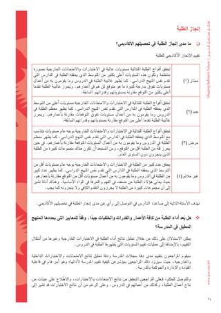 ‫اإجناز	الطلبة‬

                                                           ‫ما	مدى	اإجناز	الطلبة	يف	حت�شيلهم	االأكادميي؟‬             ‫‪‬‬

                                                                                       ‫تقييم	الإجناز	الأكادميي	للطلبة‬

 ‫حتقق	 اأفواج	الطلبة	املتتالية	م�ضتويات	عالية	يف	الختبارات	والمتحانات	اخلارجية	ب�ضورة	‬
 ‫منتظمة	وتكون	هذه	امل�ضتويات	 اأعلى	بكثري	من	املتو�ضط	الذي	يحققه	الطلبة	يف	املدار�س	التي	‬
 ‫تقدم	نف�س	املنهج	الدرا�ضي.	كما	يظهر	غالبية	الطلبة	يف	الدرو�س	وما	يقومون	به	من	 اأعمال	‬
                                                            ‫ُ‬                                              ‫ممتاز	(1)‬
 ‫م�ضتويات	تفوق	بدرجة	كبرية	ما	هو	متوقع	ملن	هم	يف	 اأعمارهم.	ويحرز	غالبية	الطلبة	تقدما	‬
                          ‫ُ‬
                                ‫اأعلى	بكثري	من	املتوقع	مقارنة	مب�ضتوياتهم	وقدراتهم		ال�ضابقة.‬

 ‫حتقق	اأفواج	الطلبة	املتتالية	يف	الختبارات	والمتحانات	اخلارجية	م�ضتويات	اأعلى	من	املتو�ضط	‬
 ‫الذي	يحققه	الطلبة	يف	املدار�س	التي	تقدم	نف�س	املنهج	الدرا�ضي.	كما	يظهر	معظم	الطلبة	يف	‬
                                                                                                             ‫جيد	(2)‬
 ‫الدرو�س	 وما	 يقومون	به	من	 اأعمال	 م�ضتويات	 تفوق	 التوقعات	مقارنة	باأعمارهم.	 ويحرز	‬
                     ‫غالبية	الطلبة	تقدما	اأعلى	من	املتوقع	مقارنة	مب�ضتوياتهم	وقدراتهم	ال�ضابقة.‬

 ‫حتقق	اأفواج	الطلبة	املتتالية	يف	الختبارات	والمتحانات	اخلارجية	بوجه	عام	م�ضتويات	تتنا�ضب	‬
 ‫مع	املتو�ضط	الذي	يحققه	الطلبة	يف	املدار�س	التي	تقدم	نف�س	املنهج	الدرا�ضي.	كما	يظهر	معظم	‬
 ‫الطلبة	يف	الدرو�س	وما	يقومون	به	من	 اأعمال	امل�ضتويات	املتوقعة	مقارنة	باأعمارهم.	يف	حني	‬                      ‫ٍ‬
                                                                                                          ‫مر�س	(3)‬
 ‫يحرز	قلة	من	الطلبة	اأقل	من	املتوقع،	ومن	امل�ضتبعد	اأن	تكون	هناك	جمموعات	كبرية	من	الطلبة	‬
                                                         ‫الذين	ينجزون	دون	امل�ضتوى	العام.‬

 ‫يحقق	عدد	كبري	من	الطلبة	يف	الختبارات	والمتحانات	اخلارجية	بوجه	عام	م�ضتويات	اأقل	من	‬
 ‫املتو�ضط	الذي	يحققه	الطلبة	يف	املدار�س	التي	تقدم	نف�س	املنهج	الدرا�ضي.	كما	يظهر	عدد	كبري	‬
 ‫من	الطلبة	يف	الدرو�س	وما	يقومون	به	من	اأعمال	م�ضتويات	اأقل	من	املتوقع	مقارنة	باأعمارهم.	‬             ‫غري	مالئم	(4)‬
 ‫حيث	يعاين	هوؤلء	الطلبة	من	�ضعف	يف	الفهم	واملعرفة	يف	املواد	الأ�ضا�ضية.	وهناك	 اأدلة	ت�ضري	‬
          ‫اإىل	اأن	جمموعات	كبرية	من	الطلبة	ل	يحرزون	التقدم	الكايف	ول	ينجزونه	كما	يجب.‬


   ‫تهدف	الأ�ضئلة	التالية	اإىل	م�ضاعدة		املدار�س	يف	التو�ضل	اإىل	راأي	عن	مدى	اإجناز	الطلبة	يف	حت�ضيلهم	الأكادميي.‬


‫‪ ‬هل	يعد	اأداء	الطلبة	من	كافة	االأعمار	والقدرات	واخللفيات	جيدا،	وفقاً	للمعايري	التي	يحددها	املنهج	‬
                                     ‫ً‬                                                      ‫ُ‬
                                                                                       ‫املطبق	يف	املدر�شة؟‬

‫												ميكن	ال�ضتدلل	على	ذلك	من	خالل	حتليل	نتائج	 اأداء	الطلبة	يف	الختبارات	اخلارجية	وغريها	من	 اأ�ضكال	‬
                           ‫التقييم،	بالإ�ضافة	اإىل	عمليات	تقييم	امل�ضتويات	التي	يظهرها	الطلبة	يف	الدرو�س.‬
                                                     ‫ُ‬

‫												�ضيقوم	 املراجعون	 بتقييم	 مدى	 دقة	 �ضجالت	 املدر�ضة	 ودقة	 حتليل	 نتائج	 المتحانات	 والختبارات	 الداخلية	‬
‫واخلارجية،	حيث	�ضيزود	ذلك	املراجعني	مبوؤ�رشعن	كيفية	تقييم	املدر�ضة	 لأدائها؛	وهو	 اأمر	هام	يف	فاعلية	‬
                                                                                  ‫ّ‬
                                                                     ‫القيادة	والإدارة	واحلوكمة	باملدر�ضة.	‬

                       ‫ّ‬
‫												وللتو�ضل	للحكم،	فـعلى	املراجعني	التحقق	من	نتائج	المتحانات	والختبارات،	والطالع	على	عينات	من	‬
‫نتاج	 اأعمال	الطلبة،	وكذلك	من	 اأعمالهم	يف	الدرو�س.	وعلى	الرغم	من	 اأن	نتائج	الختبارات	قد	ت�ضري	 اإىل	‬

                                                                                                                          ‫43‬
 