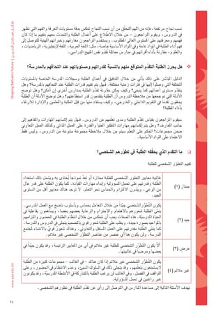 ‫ن�ضب	جناح	مرتفعة،	فاإنه	من	املهم	التحقق	من	اأن	ن�ضب	النجاح	تعك�س	بدقة	م�ضتويات	املعرفة	والفهم	التي	تظهر	‬
                                                                         ‫ّ‬
                                                              ‫ّ‬
     ‫يف	الدرو�س،	ويقوم	املراجعون	– من	خالل	الطالع	على	 اأعمال	الطلبة	والتحدث	معهم	بتقييم	ما	 اإذا	كان	‬
     ‫فهمهم	ومعرفتهم	على	امل�ضتوى	العايل	املطلوب.	وي�ضتخدم	املراجعون	معارفهم	وخرباتهم	املهنية	للتو�ضل	اإىل	‬
     ‫فهم	اأداء	الطلبة	يف	املواد	عامة	ويف	املواد	الأ�ضا�ضية	خا�ضة،	مثل:	اللغة	العربية،	اللغةالإجنليزية،	الريا�ضيات،	‬
                                     ‫والعلوم،	مقارنة	باأداء	اأقرانهم	يف	مدار�س	مماثلة	تقدم	نف�س	املنهج	الدرا�ضي.‬
                                                            ‫ُ ّ‬

         ‫‪ ‬هل	يحرز	الطلبة	التقدم	املتوقع	منهم	بالن�شبة	لقدراتهم	وم�شتوياتهم	عند	التحاقهم	باملدر�شة؟‬
                                                                             ‫ّ‬

     ‫												الدليل	 املبا�رش	 على	 ذلك	 ياأتي	 من	 خالل	 التدقيق	 يف	 اأعمال	 الطلبة	 و�ضجالت	 املدر�ضة	 اخلا�ضة	 بامل�ضتويات	‬
     ‫املختلفة	التي	و�ضلوا	اإليها	يف	فرتات	زمنية	خمتلفة.	فـهل	يتم	تقييم	قدرات	الطلبة	عند	التحاقهم	باملدر�ضة؟	وهل	‬
     ‫يتقدم	م�ضتوى	 اأعمالهم	كما	ينبغي؟	وكيف	ميكن	مقارنة	تقدم	الطلبة	مبدار�س	 اأخرى	 اإن	 اأمكن؟	وهل	تو�ضح	‬
                                                         ‫ّ‬                                                         ‫ّ‬
     ‫الأدلة	التي	مت	جمعها	من	مالحظة	الدرو�س	اأن	الطلبة	يتقدمون	قدر	ا�ضتطاعتهم؟	وهل	تو�ضح	الأدلة	اأن	الطلبة	‬
                                            ‫َِ‬
     ‫يحققون	تقدما	يف	التقومي	الداخلي	واخلارجي،	وكيف	ي�ضتفاد	منها	من	قبلِ 	الطلبة	واملعلمني	والإدارة	لالرتقاء	‬
                                                                                                        ‫ً‬
                                                                                                        ‫باأداء	الطلبة؟‬

     ‫												�ضيقوم	املراجعون	بقيا�س	تقدم	الطلبة	ومدى	تعلّمهم	من	الدرو�س.	فـهل	يتم	 اإك�ضابهم	املهارات	واملفاهيم	 اإىل	‬
                                                                                    ‫ّ‬
     ‫جانب	املعارف؟	وهل	يتم	 اإك�ضابهم	مهارات	التفكري	العليا	والقدرة	على	العمل	الذاتي	وكذلك	العمل	التعاوين	‬
     ‫�ضمن	جمموعات؟	احلكم	على	التعلّم	�ضيتم	من	خالل	مالحظة	جمموعة	متنوعة	من	الدرو�س،	ولي�س	فقط	‬
                                                                                  ‫العتماد	على	املواد	الأ�ضا�ضية.	‬

                                                                                    ‫ّ‬     ‫ّ‬
                                                             ‫ما	التقدم	الذي	يحققه	الطلبة	يف	تطورهم	ال�شخ�شي؟‬
                                                                          ‫ّ‬                                                     ‫‪‬‬

                                                                                                  ‫تقييم	التطور	ال�ضخ�ضي	للطلبة‬
                                                                                                                   ‫ّ‬

      ‫غالبية	معايري	التطور	ال�ضخ�ضي	للطلبة	ممتازة	 اأو	تعد	منوذجاً	يحتذى	به	وي�ضمل	ذلك	ا�ضتعداد	‬
                                    ‫ُ‬       ‫ّ‬
      ‫الطلبة	وقدرتهم	على	حتمل	امل�ضوؤولية	واإبداء	مهارات	القيادة.	كما	يكون	الطلبة	على	قدر	عال	‬‫َّ‬
                                                                                                                      ‫ممتاز	(1)‬
      ‫من	الوعي،	ويبدون	اللتزام	واحلما�س	نحو	التعلم.	ل	توجد	هناك	معايري	 اأقل	من	امل�ضتوى	‬
                                                                                         ‫اجليد.‬

      ‫يكون	ال َّتطورال�ضخ�ضي	ج ِّيداً	من	خالل	التعامل	بحما�س	وباأ�ضلوب	نا�ضج	مع	العمل	املدر�ضي.	‬
                                                                                       ‫ُّ‬
      ‫ينمي	الطلبة	�ضعورهم	بالهتمام	والحرتام	والرعاية	بع�ضهم	بع�ضا،	وي�ضاهمون	بفاعلية	يف	‬      ‫ّ‬
      ‫احلياة	املدر�ضية.	هذه	ال�ضفات	يجب	اأن	تنعك�س	من	خالل	انتظام	الطلبة	يف	احل�ضور	والتزامهم	‬
                                                                                  ‫ّ‬                                     ‫جيد	(2)‬
      ‫باملواعيد	ب�ضورة	جيدة.	ويغلب	على	الطلبة	�ضعور	قوي	بالت�ضميم	يتجلى	يف	الدرو�س	واملدر�ضة.	‬
                       ‫ٌّ‬   ‫ٌ‬                                                       ‫َّ‬
      ‫كما	ينمي	الطلبة	مقدرتهم	على	العمل	امل�ضتقل	والتعاوين.	وهناك	�ضعور	قوي	بالنتماء	ملجتمع	‬
                                                                                          ‫ّ‬
                     ‫املدر�ضة.	ولن	يكون	هنا	اأي	عن�رش	من	عنا�رش	التطور	ال�ضخ�ضي	غري	مالئم.‬
                                             ‫ّ‬
      ‫	األّ	يكون	ال َّتطور	ال�ضخ�ضي	للطلبة	غري	مالئم ٍ	يف	اأي	من	املعايري	الرئي�ضة،	وقد	يكون	ج ِّيداً	يف	‬
                                                                                         ‫ُّ‬                               ‫ٍ‬
                                                                                                                     ‫مر�س	(3)‬
                                                                          ‫بع�ضها	ومر�ضياً	يف	غالبيتها.‬

          ‫َّ‬
      ‫يكون	ال َّتطور	ال�ضخ�ضي	غري	مالئم	اإذا	كان	هناك	-	يف	الغالب	-	جمموعات	كبرية	من	الطلبة	‬
                                                                ‫ٍ‬                       ‫ُّ‬
      ‫لي�ضتمتعون	بتعلّمهم،	وقد	يتجلى	ذلك	يف	ال�ضلوك	ال�ضيئ،	وعدم	النتظام	يف	احل�ضور،	وعلى	‬
                                                                                                                 ‫غري	مالئم	(4)‬
                                                       ‫َّ‬
      ‫املواقف	يف	الف�ضل.	ويف	الغالب	لن	يرغب	الطلبة	بامل�ضاركة	يف	الأن�ضطة	املدر�ضية،	وقد	يكونون	‬
                     ‫ّ‬
                                                                  ‫غري	راغبني	يف	حتمل	امل�ضوؤولية.‬
                                        ‫َّ‬
                 ‫	تهدف	الأ�ضئلة	التالية	اإىل	م�ضاعدة	املدار�س	يف	التو�ضل	اإىل	راأي	عن	تقدم	الطلبة	يف	تطورهم	ال�ضخ�ضي.‬
                                             ‫ّ‬

‫53‬
 