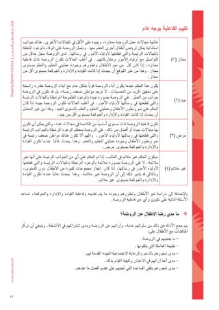 ‫تقييم	الفاعلية	بوجه	عام‬

      ‫غالبية	جمالت	عمل	الرو�ضة	ممتازة،	وجيدة	على	الأقل	يف	املجالت	الأخرى.	هناك	جوانب	‬
      ‫ا�ضتثنائية	ميكن	لريا�س	اأطفال	اأخرى	التعلم	منها.	وتعمل	الرو�ضة	على	الوفاء	بالوعود	املتعلقة	‬
      ‫باملجالت	الرئي�ضة	والتي	قطعتها	 لأولياء	الأمور	يف	ر�ضالتها.	لدى	الرو�ضة	�ضجل	حافل	من	‬
      ‫التوا�ضل	 مع	 اأولياء	 الأمور	 وم�ضاركاتهم.	 	 يف	 اأغلب	 احلالت	 تكون	 الرو�ضة	 ذات	 فاعلية	‬               ‫ممتاز	(1)‬
      ‫ممتازة،	 اإذا	 كان	 كل	 	 من	 منو	 الأطفال	 وتطورهم	 وجودة	 عمليتي	 التعليم	 والتعلم	 مب�ضتوى	‬
                                                                              ‫ٌّ‬
      ‫ممتاز.	وهذا	من	غري	املتوقع	اأن	يحدث	اإذا	كانت	القيادة	والإدارة	واحلوكمة	مب�ضتوى	اأقل	من	‬
                                                                                              ‫ممتاز.‬
      ‫يكون	هذا	احلكم	عندما	يكون	 اأداء	الرو�ضة	قوياً	ب�ضكل	عام	مع	ابداء	الرو�ضة	مقدرة	را�ضخة	‬
      ‫على	حتقيق	املزيد	من	التح�ضينات.	ل	توجد	مواطن	�ضعف	رئي�ضة،	بل	قد	تكون	يف	الرو�ضة	‬
      ‫جوانب	من	التميز.	تفي	الرو�ضة	ب�ضورة	جيدة	بالوعود	الطموحة	املرتبطة	باملجالت	الرئي�ضة	‬
                                                                                ‫ّ‬                                   ‫جيد	(2)‬
      ‫والتي	قطعتها	يف	ر�ضالتها	 لأولياء	الأمور.	يف	 اأغلب	احلالت	تكون	الرو�ضة	جيدة	 اإذا	كان	‬
      ‫احلكم	على	منو	وتطور	الأطفال	وعمليتي	التعليم	والتعلم	بامل�ضتوى	اجليد.	وهذا	من	غري	املحتمل	‬
                             ‫اأن	يحدث	اإذا	كانت	القيادة	والإدارة	واحلوكمة	مب�ضتوى	اأقل	من	جيد.‬
      ‫تكون	فاعلية	الرو�ضة	ذات	م�ضتوى	اأ�ضا�ضياً	من	املالءمة	يف	جمالت	عدة،	ولكن	ميكن	اأن	تكون	‬
      ‫بها	جمالت	جيدة	اأو	اأف�ضل	من	ذلك.	تفي	الرو�ضة	مبعظم	الوعود	املرتبطة	باجلوانب	الرئي�ضة	‬
      ‫والتي	قطعتها	يف	ر�ضالتها	 لأولياء	الأمور.		واملهم	 األ	تكون	هناك	مواطن	�ضعف	رئي�ضة	يف	‬                         ‫ٍ‬
                                                                                                                ‫مر�س	(3)‬
      ‫منو	وتطور	الأطفال	وجودة	عمليتي	التعليم	والتعلم.	وهذا		يحدث	غالباً		عندما	تكون	القيادة	‬
                                                            ‫والإدارة	واحلوكمة	مب�ضتوى		مر�س.‬

      ‫�ضيكون	احلكم	غري	مالئم	يف	الغالب،	اإذا	مت	احلكم	على	اأي	من	اجلوانب	الرئي�ضة	على	اأنها	غري	‬
      ‫مالئمة.	ل	تفي	الرو�ضة	ب�ضورة	مالئمة	بالوعود	املرتبطة	باملجالت	الرئي�ضة	والتي	قطعتها	‬
      ‫لأولياء	الأمور	يف	ر�ضالتها.	 اإذا	كان		 اإجناز	جمموعات	كبرية	من	الأطفال	دون	امل�ضتوى،	‬                ‫غري	مالئم	(4)‬
      ‫وبالتايل	قد	ي�ضري	ذلك	 اإىل	 اأن	الرو�ضة	غري	مالئمة.	وهذا		يحدث	غالباً	عندما	تكون	القيادة	‬
                                                        ‫والإدارة	واحلوكمة	مب�ضتوى		غري	مالئم.‬

     ‫بالإ�ضافة	 اإىل	 درا�ضة	 منو	 الأطفال	 وتطورهم	 وجودة	 ما	 يتم	 تقدميه	 وفاعلية	 القيادة	 والإدارة	 واحلوكمة،	 ت�ضاعد	‬
                                                                       ‫الأ�ضئلة	التالية	على	تكوين	راأي	عن	فاعلية	الرو�ضة.‬


                                                                           ‫‪ ‬ما	مدى	ر�شا	االأطفال	عن	الرو�شة؟‬

     ‫يتم	جمع	الأدلة	عن	ذلك	من	�ضلوكهم	عامة،	واآرائهم	عن	الرو�ضة	ومدى	ا�ضرتاكهم	يف	الأن�ضطة.	وينبغي	اأن	تركّ ز	‬
                                                                                      ‫املناق�ضات	مع	الأطفال	على:‬
                                                                                         ‫										-	ما	يعجبهم	يف	الرو�ضة.‬
                                                                                     ‫												-	طبيعة	املعاملة	التي	يتلقونها.‬
                                                 ‫												-	مدى	�ضعورهم	بالدعم	والرعاية	الجتماعية	اجليدة	املقدمة	لهم.‬
                                                               ‫												-	مدى	اأخذ	اآرائهم	يف	العتبار	وكيفية	القيام	بذلك.‬
                                           ‫												-	مدى	�ضعورهم	بتلقي	امل�ضاعدة	التي	تعينهم	على	تقدمي	اأف�ضل	ما	عندهم.‬
                                                                           ‫ُ‬




‫55‬
 