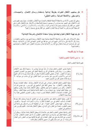 ‫‪ ‬هل	 ي�شتجيب	 االأطفال	 للخربات	 بطريقة	 اإبداعية	 با�شتخدام	 و�شائل	 االت�شال،	 واملج�شمات،	‬
                                                      ‫واملو�شيقى،	واالأن�شطة	احلركية،	واللعب	التخيلي؟‬
                                                         ‫ُّ‬

‫												ي�ضتقي	املراجعون	الأدلة	من	مالحظة	الأن�ضطة	املختلفة	والتحدث	مع	الأطفال	واملعلمات،	حيث	يجب	تقييم	مدى	‬
‫قدرة	الأطفال	على	التعبري	عما	يحاولون	اأن	ي�ضنعوه	ا�ضتجابة	للمالحظات	والأ�ضئلة.	هل	لالأطفال	القدرة	على	‬
‫التعبري	عن	اأفكارهم	با�ضتخدام	جمموعة	وا�ضعة	من	املواد،	والأدوات،	واأداء	الأدوار،	والأغاين،	والأدوات	‬
                   ‫املو�ضيقية؟	هل	يدركون	ما	اأهمية	الو�ضيلة	املختارة	للتعبري	عن	اأفكارهم	يف	تو�ضيل	اآرائهم؟‬


               ‫‪ ‬هل	يتم	تهيئة	االأطفال	ذهنيا	واجتماعيا	وبدنيا	ا�شتعدادا	لللتحاق	باملرحلة	االبتدائية؟‬
                                             ‫ً‬         ‫ً‬      ‫ً‬         ‫ً‬

‫												ميكن	ال�ضتدلل	على	ذلك	من	مالحظة	الأن�ضطة	مبتابعة	عمل	الأطفال	وحمادثاتهم	مع	زمالئهم	واملعلمات،	‬
‫وقد	تركّ ز	الأ�ضئلة	على	ما	 اإذا	كان	املنهج	الدرا�ضي	متوافقا	مع	املعايري	املتبعة	يف	املدار�س	البتدائية،	 اإ�ضافةً 	‬
                                                        ‫ً‬
‫اإىل:	هل	تتوا�ضل	الرو�ضة	بانتظام	مع	املدار�س	البتدائية	ب�ضاأن	م�ضتويات	التطور	لدى	الأطفال	واحتياجاتهم	‬
                                 ‫ّ‬
                                                                                                      ‫واهتماماتهم؟‬

                                                                                               ‫جودة	ما	يتم	تقدميه‬

                                                                                ‫ما	مدى	فاعلية	التعليم	والتعلم؟‬          ‫‪‬‬

                                                                                              ‫تقييم	فاعلية	التعليم	والتعلم	‬

 ‫غالبية	معايري	التعليم	والتعلم	ممتازة	 اأو	تعد	منوذجاً	يحتذى	به.	ونتيجة	لذلك	ينمو	الأطفال	‬
                                                         ‫ّ‬
 ‫ويتطورون،	وي�ضاركون	بفاعلية	يف	املرح	واأن�ضطة	التعلم	التي	جتمع	بني	املحتوى	التعليمي	‬
 ‫ومهارات	التطور.	كما	اأن	عمليتي	ال َّتعليم	وال َّتعلّم	ل	ميكن	اأن		يكونا	ممتازتني	اإذا	ما	كان	املنهج	‬         ‫ممتاز	(1)‬
 ‫الدرا�ضي	والأ�ضلوب	الرتبوي	غري	منا�ضب	من	ناحية	التطور	يف	 اأي	جانب	من	جوانبه.	ل	‬
                                                           ‫توجد	هناك	معايري	اأقل	من	امل�ضتوى	اجليد.‬

 ‫عمليتا	التعليم	والتعلم	الفاعلتان	تعمالن	على	 اإ�رشاك	الأطفال	بن�ضاط.	متتلك	املعلمات	معرفة	‬
 ‫وثيقة	 بتطور	 الأطفال،	 	 مما	 	 ي�ضفي	 الثقة	 على	 اأ�ضاليبهن	 يف	 التدري�س،	 	 يتم	 حتدي	 قدرات	‬
 ‫الأطفال		ولكن	دون	حتميلهم	ما	هو	فوق	طاقتهم.	يحقق	الأطفال	تقدماً	جيداً	ويكون	موقفهم	‬
                                                                                                                ‫جيد	(2)‬
 ‫من	عملية	التعلم	ايجابياً.	يتم	ا�ضتخدام	موارد	التعلم	املتاحة	بفاعلية	لدعم	عملية	التعلم،	وبذلك	‬
 ‫تلبي	املعلمات	احتياجات	الأطفال	املختلفة	ب�ضورة	جيدة،	ويكون	املحتوى	التعليمي	مفيدا	وذا	‬
       ‫ً‬
                                                                               ‫�ضلة	بحياة	الأطفال.‬
 ‫ل	تكون	عمليتا	التعليم	والتعلم	غري	مالئمتني	يف	 اأي	من	املعايري	الرئي�ضة	وي�ضمل	ذلك	معرفة	‬
 ‫املعلمات	 باأ�ضاليب	 التعليم	 يف	 �ضن	 الطفولة	 املبكرة،	 واإدارة	 الإجراءات	 اليومية،	 والتقومي.	‬
 ‫ورمبا	يكون		فيهما	بع�س		املعايري	اجليدة".	غري	 اأن	تخطيط	الدرو�س	قد	يكون	يف	حاجة	 اإىل	‬                          ‫ٍ‬
                                                                                                             ‫مر�س	(3)‬
 ‫بع�س	التطوير،	ف�ضال	عن	افتقاره	اإىل	الإبداع،	يحقق	الأطفال	تقدما	هنا	،	لكنهم	يكونون	غري	‬
                           ‫ً‬
                                                                           ‫م�ضتمتعني	يف	عملهم.‬
 ‫تكون	فاعلية	عمليتي	التعليم	والتعلم	غري	مالئمة	اإذا	مل	يحقق	الأطفال	تقدما	مالئما،	وميكن	اأن	‬
               ‫ً‬      ‫ً‬
 ‫تكون	اأن�ضطة	التعلم	غري	منا�ضبة	من	ناحية	التطور	املطلوب	اأو	ل	تثري	اهتمام	الأطفال.	كما	اأن	‬
                                                                                                         ‫غري	مالئم	(4)‬
 ‫امل�ضتوى	غرياملالئم	قد	ينتج	عن	افتقار	املعلمات	اإىل	املعرفة	الكافية	بجوانب	التطور	لدى	اأطفال	‬
                           ‫الرو�ضة،	اأو	عن	عدم	م�ضاركتهن	اأو	دعمهن	لالأطفال	ب�ضكل	كاف.‬

                                                                                                                              ‫06‬
 