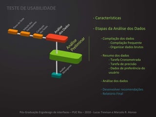 Pós-Graduação Ergodesign de interfaces – PUC Rio – 2010 - Lucas Trevisan e Marcelo R. Alonso Características Etapas da Análise dos Dados Compilação dos dados Compilação frequente Organizar dados brutos Resumo dos dados Tarefa Cronometrada Tarefa de precisão Dados de preferência do usuário Análise dos dados Desenvolver recomendações Relatório Final 
