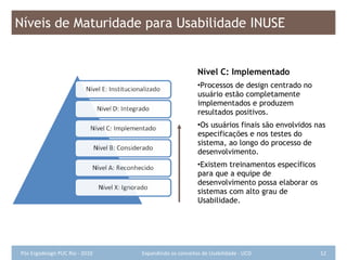 Níveis de Maturidade para Usabilidade INUSE Nível C: Implementado Processos de design centrado no usuário estão completamente implementados e produzem resultados positivos.  Os usuários finais são envolvidos nas especificações e nos testes do sistema, ao longo do processo de desenvolvimento.  Existem treinamentos específicos para que a equipe de desenvolvimento possa elaborar os sistemas com alto grau de Usabilidade. 