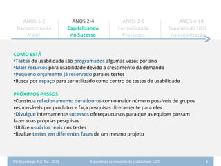ANOS 1-2 Demonstrando Valor ANOS 2-4 Capitalizando no Sucesso ANOS 3-6 Formalizando Processos COMO ESTÁ Testes  de usabilidade são  programados  algumas vezes por ano Mais   recursos  para usabilidade devido a crescimento da demanda Pequeno   orçamento   já   reservado  para os testes Busca por  espaço  para ser utilizado como centro de testes de usabilidade PRÓXIMOS PASSOS Construa  relacionamento   duradouros  com o maior número possíveis de grupos responsáveis por produtos e faça pesquisas diretamente para eles Divulgue  internamente  sucessos  ofereças cursos para que as equipes possam fazer suas próprias pesquisas Utilize  usuários   reais  nos testes Realize  testes   em   diferentes   fases  de um mesmo projeto ANOS 4-10 Expandindo UCD  na organização 