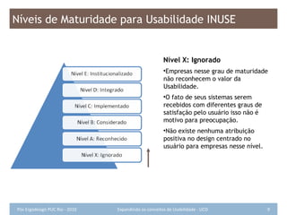 Níveis de Maturidade para Usabilidade INUSE Nível X: Ignorado Empresas nesse grau de maturidade não reconhecem o valor da Usabilidade.  O fato de seus sistemas serem recebidos com diferentes graus de satisfação pelo usuário isso não é motivo para preocupação.  Não existe nenhuma atribuição positiva no design centrado no usuário para empresas nesse nível. 