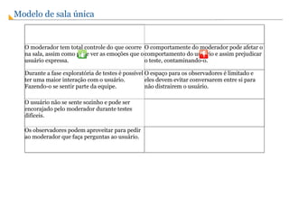 Modelo de sala única O moderador tem total controle do que ocorre na sala, assim como pode ver as emoções que o usuário expressa. O comportamente do moderador pode afetar o comportamento do usuário e assim prejudicar o teste, contaminando-o. Durante a fase exploratória de testes é possível ter uma maior interação com o usuário. Fazendo-o se sentir parte da equipe. O espaço para os observadores é limitado e eles devem evitar conversarem entre si para não distrairem o usuário. O usuário não se sente sozinho e pode ser encorajado pelo moderador durante testes difíceis. Os observadores podem aproveitar para pedir ao moderador que faça perguntas ao usuário. 