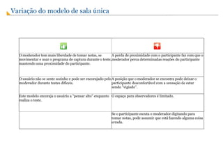 Variação do modelo de sala única O moderador tem mais liberdade de tomar notas, se movimentar e usar o programa de captura durante o teste, mantendo uma proximidade do participante. A perda de proximidade com o participante faz com que o moderador perca determinadas reações do participante O usuário não se sente sozinho e pode ser encorajado pelo moderador durante testes difíceis. A posição que o moderador se encontra pode deixar o participante desconfortável com a sensação de estar sendo "vigiado". Este modelo encoraja o usuário a "pensar alto" enquanto realiza o teste. O espaço para observadores é limitado. Se o participante escuta o moderador digitando para tomar notas, pode assumir que está fazendo alguma coisa errada. 
