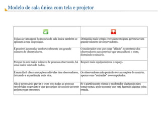 Modelo de sala única com tela e projetor Todas as vantagens do modelo de sala única também se aplicam à essa disposição. Demanda mais tempo e treinamento para gerenciar um grande número de observadores. É possível acomodar confortavelmente um grande número de observadores. O moderador tem que estar "afiado" no controle dos observadores para previnir que atrapalhem o teste, distraindo o usuário. Porque há um maior número de pessoas observando, há uma maior coleta de dados. Requer mais equipamentos e espaço. É mais fácil obter anotações e dúvidas dos observadores, deixando a experiência mais rica. Os observadores não poderão ver as reações do usuário, apenas suas "entradas" no computador. Não é necessário gravar o teste pois todas as pessoas envolvidas no projeto e que gostariam de assistir ao teste podem estar presentes. Se o participante escuta o moderador digitando para tomar notas, pode assumir que está fazendo alguma coisa errada. 