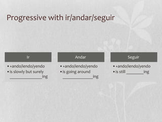 Progressive with ir/andar/seguir



          Ir                   Andar                 Seguir

•+ando/iendo/yendo      •+ando/iendo/yendo   •+ando/iendo/yendo
•is slowly but surely   •is going around     •is still ________ing
 _______________ing      ______________ing
 