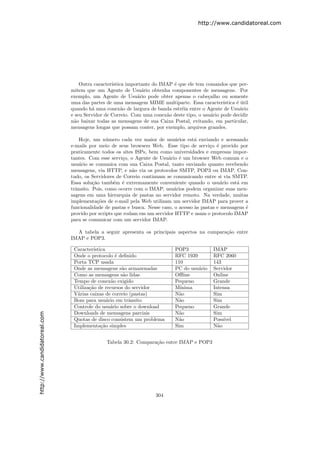 Handbook de ti_para_concursos