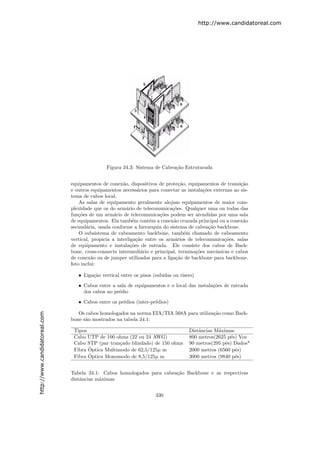 Handbook de ti_para_concursos