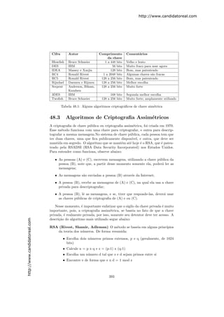 Handbook de ti_para_concursos