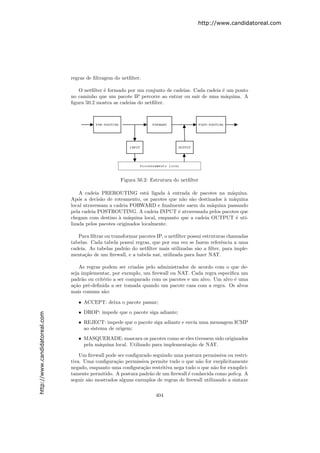 Handbook de ti_para_concursos