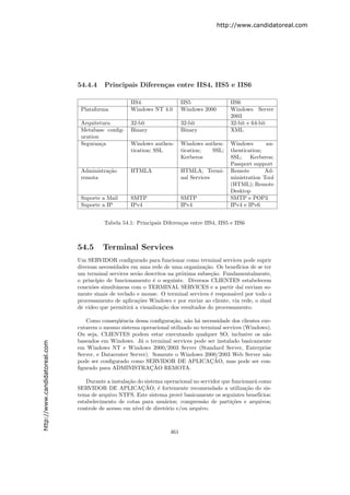 Handbook de ti_para_concursos