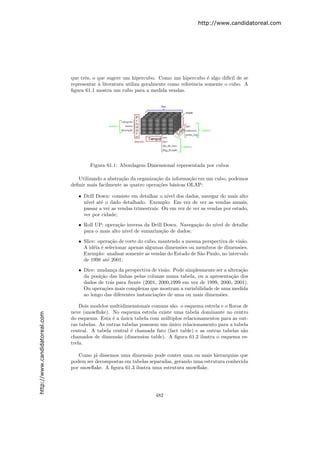 Handbook de ti_para_concursos