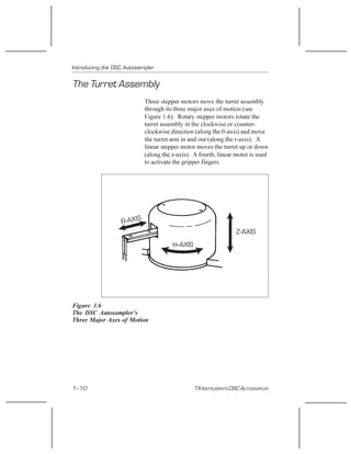 Introducing the DSC Autosampler
TA INSTRUMENTS DSC AUTOSAMPLER
1–10
The Turret Assembly
Three stepper motors move the turr...