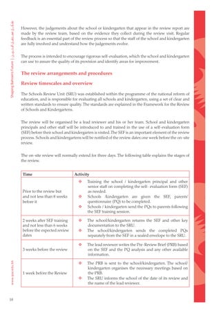 However, the judgements about the school or kindergarten that appear in the review report are
     made by the review team, based on the evidence they collect during the review visit. Regular
     feedback is an essential part of the review process so that the staff of the school and kindergarten
     are fully involved and understand how the judgements evolve.


     The process is intended to encourage rigorous self-evaluation, which the school and kindergarten
     can use to assure the quality of its provision and identify areas for improvement.

     The review arrangements and procedures

     Review timescales and overview

     The Schools Review Unit (SRU) was established within the programme of the national reform of
     education, and is responsible for evaluating all schools and kindergarten, using a set of clear and
     written standards to ensure quality. The standards are explained in the Framework for the Review
     of Schools and Kindergartens.


     The review will be organised be a lead reviewer and his or her team. School and kindergarten
     principals and other staff will be introduced to and trained in the use of a self-evaluation form
     (SEF) before their school and kindergarten is visited. The SEF is an important element of the review
     process. Schools and kindergartens will be notified of the review dates one week before the on-site
     review.


     The on-site review will normally extend for three days. The following table explains the stages of
     the review.


     Time                           Activity
                                    	      Training the school / kindergarten principal and other
                                            senior staff on completing the self- evaluation form (SEF)
     Prior to the review but                as needed.
     and not less than 8 weeks      	      Schools /kindergarten are given the SEF, parents’
     before it                              questionnaire (PQ) to be completed.
                                    	      Schools / kindergarten send the PQs to parents following
                                            the SEF training session.

     2 weeks after SEF training     	      The school/kindergarten returns the SEF and other key
     and not less than 6 weeks              documentation to the SRU.
     before the expected review     	      The school/kindergarten sends the completed PQs
     dates                                  separately from the SEF in a sealed envelope to the SRU.

                                    	      The lead reviewer writes the Pre-Review Brief (PRB) based
     3 weeks before the review              on the SEF and the PQ analysis and any other available
                                            information.

                                    	      The PRB is sent to the school/kindergarten. The school/
                                            kindergarten organises the necessary meetings based on
     1 week before the Review               the PRB.
                                    	      The SRU informs the school of the date of its review and
                                            the name of the lead reviewer.



18
 