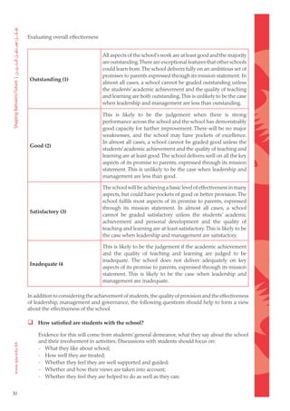 Evaluating overall effectiveness


                                        All aspects of the school’s work are at least good and the majority
                                        are outstanding. There are exceptional features that other schools
                                        could learn from. The school delivers fully on an ambitious set of
                                        promises to parents expressed through its mission statement. In
     Outstanding (1)
                                        almost all cases, a school cannot be graded outstanding unless
                                        the students’ academic achievement and the quality of teaching
                                        and learning are both outstanding. This is unlikely to be the case
                                        when leadership and management are less than outstanding.

                                        This is likely to be the judgement when there is strong
                                        performance across the school and the school has demonstrably
                                        good capacity for further improvement. There will be no major
                                        weaknesses, and the school may have pockets of excellence.
                                        In almost all cases, a school cannot be graded good unless the
     Good (2)
                                        students’ academic achievement and the quality of teaching and
                                        learning are at least good. The school delivers well on all the key
                                        aspects of its promise to parents, expressed through its mission
                                        statement. This is unlikely to be the case when leadership and
                                        management are less than good.

                                        The school will be achieving a basic level of effectiveness in many
                                        aspects, but could have pockets of good or better provision. The
                                        school fulfils most aspects of its promise to parents, expressed
                                        through its mission statement. In almost all cases, a school
     Satisfactory (3)
                                        cannot be graded satisfactory unless the students’ academic
                                        achievement and personal development and the quality of
                                        teaching and learning are at least satisfactory. This is likely to be
                                        the case when leadership and management are satisfactory.

                                        This is likely to be the judgement if the academic achievement
                                        and the quality of teaching and learning are judged to be
                                        inadequate. The school does not deliver adequately on key
     Inadequate (4
                                        aspects of its promise to parents, expressed through its mission
                                        statement. This is likely to be the case when leadership and
                                        management are inadequate.

     In addition to considering the achievement of students, the quality of provision and the effectiveness
     of leadership, management and governance, the following questions should help to form a view
     about the effectiveness of the school

      How satisfied are students with the school?
         Evidence for this will come from students’ general demeanor, what they say about the school
         and their involvement in activities. Discussions with students should focus on:
         - What they like about school;
         - How well they are treated;
         - Whether they feel they are well supported and guided;
         - Whether and how their views are taken into account;
         - Whether they feel they are helped to do as well as they can.


30
 