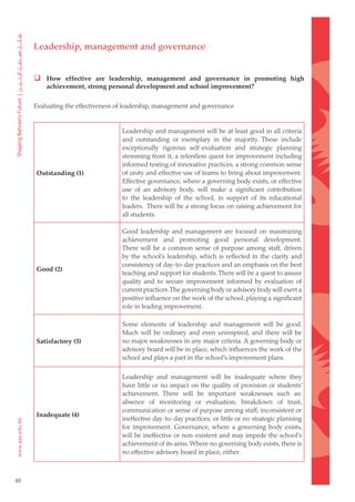 Leadership, management and governance


      How effective are leadership, management and governance in promoting high
         achievement, strong personal development and school improvement?

     Evaluating the effectiveness of leadership, management and governance


                                   Leadership and management will be at least good in all criteria
                                   and outstanding or exemplary in the majority. These include
                                   exceptionally rigorous self-evaluation and strategic planning
                                   stemming from it, a relentless quest for improvement including
                                   informed testing of innovative practices, a strong common sense
     Outstanding (1)               of unity and effective use of teams to bring about improvement.
                                   Effective governance, where a governing body exists, or effective
                                   use of an advisory body, will make a significant contribution
                                   to the leadership of the school, in support of its educational
                                   leaders. There will be a strong focus on raising achievement for
                                   all students.

                                   Good leadership and management are focused on maximizing
                                   achievement and promoting good personal development.
                                   There will be a common sense of purpose among staff, driven
                                   by the school’s leadership, which is reflected in the clarity and
                                   consistency of day-to-day practices and an emphasis on the best
     Good (2)
                                   teaching and support for students. There will be a quest to assure
                                   quality and to secure improvement informed by evaluation of
                                   current practices. The governing body or advisory body will exert a
                                   positive influence on the work of the school, playing a significant
                                   role in leading improvement.

                                   Some elements of leadership and management will be good.
                                   Much will be ordinary and even uninspired, and there will be
     Satisfactory (3)              no major weaknesses in any major criteria. A governing body or
                                   advisory board will be in place, which influences the work of the
                                   school and plays a part in the school’s improvement plans.

                                   Leadership and management will be inadequate where they
                                   have little or no impact on the quality of provision or students’
                                   achievement. There will be important weaknesses such as:
                                   absence of monitoring or evaluation; breakdown of trust,
                                   communication or sense of purpose among staff; inconsistent or
     Inadequate (4)
                                   ineffective day-to-day practices; or little or no strategic planning
                                   for improvement. Governance, where a governing body exists,
                                   will be ineffective or non-existent and may impede the school’s
                                   achievement of its aims. Where no governing body exists, there is
                                   no effective advisory board in place, either.



48
 