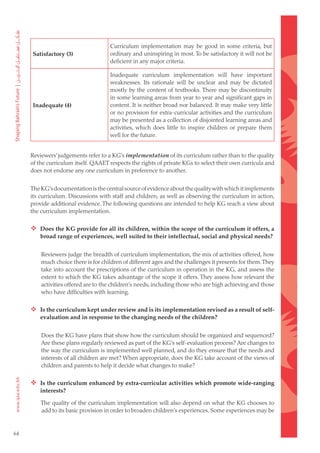 Curriculum implementation may be good in some criteria, but
     Satisfactory (3)                ordinary and uninspiring in most. To be satisfactory it will not be
                                     deficient in any major criteria.

                                     Inadequate curriculum implementation will have important
                                     weaknesses. Its rationale will be unclear and may be dictated
                                     mostly by the content of textbooks. There may be discontinuity
                                     in some learning areas from year to year and significant gaps in
     Inadequate (4)                  content. It is neither broad nor balanced. It may make very little
                                     or no provision for extra-curricular activities and the curriculum
                                     may be presented as a collection of disjointed learning areas and
                                     activities, which does little to inspire children or prepare them
                                     well for the future.


     Reviewers’ judgements refer to a KG’s implementation of its curriculum rather than to the quality
     of the curriculum itself. QAAET respects the rights of private KGs to select their own curricula and
     does not endorse any one curriculum in preference to another.


     The KG’s documentation is the central source of evidence about the quality with which it implements
     its curriculum. Discussions with staff and children, as well as observing the curriculum in action,
     provide additional evidence. The following questions are intended to help KG reach a view about
     the curriculum implementation.

      Does the KG provide for all its children, within the scope of the curriculum it offers, a
        broad range of experiences, well suited to their intellectual, social and physical needs?


         Reviewers judge the breadth of curriculum implementation, the mix of activities offered, how
         much choice there is for children of different ages and the challenges it presents for them. They
         take into account the prescriptions of the curriculum in operation in the KG, and assess the
         extent to which the KG takes advantage of the scope it offers. They assess how relevant the
         activities offered are to the children’s needs, including those who are high achieving and those
         who have difficulties with learning.

      Is the curriculum kept under review and is its implementation revised as a result of self-
        evaluation and in response to the changing needs of the children?


         Does the KG have plans that show how the curriculum should be organized and sequenced?
         Are these plans regularly reviewed as part of the KG’s self-evaluation process? Are changes to
         the way the curriculum is implemented well planned, and do they ensure that the needs and
         interests of all children are met? When appropriate, does the KG take account of the views of
         children and parents to help it decide what changes to make?

      Is the curriculum enhanced by extra-curricular activities which promote wide-ranging
        interests?

         The quality of the curriculum implementation will also depend on what the KG chooses to
         add to its basic provision in order to broaden children’s experiences. Some experiences may be


64
 