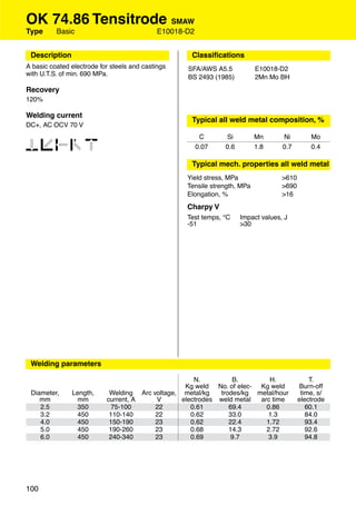 OK 74.86 Tensitrode SMAW
Type      Basic                              E10018-D2


 Description                                         Classiﬁcations
A basic coated electrode for steels and castings    SFA/AWS A5.5            E10018-D2
with U.T.S. of min. 690 MPa.                        BS 2493 (1985)          2Mn Mo BH
Recovery
120%

Welding current
                                                     Typical all weld metal composition, %
DC+, AC OCV 70 V
                                                          C     Si          Mn      Ni         Mo
12346                                                    0.07   0.6         1.8     0.7        0.4

                                                     Typical mech. properties all weld metal
                                                    Yield stress, MPa               >610
                                                    Tensile strength, MPa           >690
                                                    Elongation, %                   >16
                                                    Charpy V
                                                    Test temps, °C    Impact values, J
                                                    -51               >30



                                                     Approvals




 Welding parameters

                                                     N.         B.        H.                   T.
                                                  Kg weld No. of elec- Kg weld             Burn-off
 Diameter,     Length,      Welding Arc voltage, metal/kg   trodes/kg metal/hour            time, s/
    mm           mm        current, A    V       electrodes weld metal arc time            electrode
    2.5          350         75-100      22         0.61       69.4      0.86                 60.1
    3.2         450         110-140      22         0.62       33.0       1.3                 84.0
    4.0          450        150-190      23         0.62       22.4      1.72                 93.4
    5.0         450         190-260      23         0.68       14.3      2.72                 92.6
    6.0          450        240-340      23         0.69        9.7       3.9                 94.8




100
 