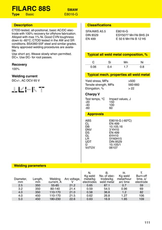 FILARC 88S                               SMAW
Type      Basic                         E8016-G


 Description                                          Classiﬁcations
CTOD-tested, all-positional, basic AC/DC elec-       SFA/AWS A5.5            E8016-G
trode with 100% recovery for offshore fabrication.   DIN 8529                ESY5077 Mn1Ni BH5 24
Alloyed with max 1% Ni. Good CVN toughness
                                                     EN 499                  E 50 6 Mn1Ni B 12 H5
down to -60°C; CTOD tested in the AW and SR
conditions. BS4360-55F steel and similar grades.
Many approved welding procedures are availa-
ble.
Use short arc. Weave slowly when permitted.           Typical all weld metal composition, %
DC+. Use DC- for root passes.
                                                         C            Si         Mn              Ni
Recovery
                                                        0.06          0.4        1.7             0.8
100%

Welding current                                       Typical mech. properties all weld metal
DC+/-, AC OCV 65 V                                   Yield stress, MPa                 >500
                                                     Tensile strength, MPa             560-660

12346                                                Elongation, %
                                                     Charpy V
                                                                                       > 22


                                                     Test temps, °C    Impact values, J
                                                     -20               150
                                                     -40               100
                                                     -60               60

                                                      Approvals
                                                     ABS               E8016-G (-60ºC)
                                                     CL                EN 499
                                                     DB                10.105.16
                                                     DNV               3 YH10
                                                     DS                EN 499
                                                     GL                6YH10
                                                     LR                5Y40H15
                                                     UDT               DIN 8529
                                                     Ü                 10.105/1
                                                     VdTÜV             06107




 Welding parameters

                                                      N.         B.        H.                  T.
                                                   Kg weld No. of elec- Kg weld            Burn-off
 Diameter,      Length,      Welding Arc voltage, metal/kg   trodes/kg metal/hour           time, s/
    mm            mm        current, A    V       electrodes weld metal arc time           electrode
    2.5          350           55-85     21.2        0.65       87.1       0.7                 59
    3.2          350          80-140     21.4        0.59       54.5      0.96                 69
    4.0          350         110-170     21.0        0.58       36.6       1.2                 82
    4.0          450         110-170     21.5        0.62       26.8      1.27                106
    5.0          450         180-230     22.6        0.63       16.9      1.95                109




                                                                                                       111
 