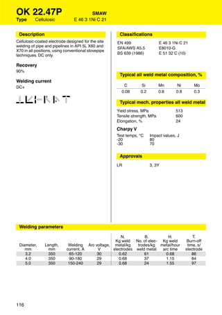 OK 22.47P                               SMAW
Type      Cellulosic            E 46 3 1Ni C 21


 Description                                          Classiﬁcations
Cellulosic-coated electrode designed for the site    EN 499                  E 46 3 1Ni C 21
welding of pipe and pipelines in API 5L X60 and      SFA/AWS A5.5            E8010-G
X70 in all positions, using conventional stovepipe
                                                     BS 639 (1986)           E 51 32 C (10)
techniques. DC only.

Recovery
90%
                                                      Typical all weld metal composition, %
Welding current
DC+                                                     C        Si          Mn      Ni        Mo
                                                       0.08      0.2         0.6     0.8       0.3

123456                                                Typical mech. properties all weld metal
                                                     Yield stress, MPa               513
                                                     Tensile strength, MPa           600
                                                     Elongation, %                   24
                                                     Charpy V
                                                     Test temps, °C    Impact values, J
                                                     -20               80
                                                     -30               70


                                                      Approvals
                                                     LR                3, 3Y




 Welding parameters

                                                      N.         B.        H.                  T.
                                                   Kg weld No. of elec- Kg weld            Burn-off
 Diameter,      Length,      Welding Arc voltage, metal/kg   trodes/kg metal/hour           time, s/
    mm            mm        current, A    V       electrodes weld metal arc time           electrode
    3.2           350         65-120      30         0.62        61       0.68                 86
    4.0          350         90-180       29         0.68        37       1.15                 84
    5.0           350        150-240      29         0.68        24       1.55                 97




116
 
