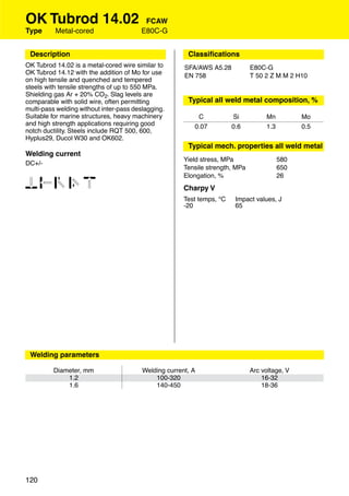 OK Tubrod 14.02                          FCAW
Type      Metal-cored                   E80C-G


 Description                                            Classiﬁcations
OK Tubrod 14.02 is a metal-cored wire similar to       SFA/AWS A5.28           E80C-G
OK Tubrod 14.12 with the addition of Mo for use        EN 758                  T 50 2 Z M M 2 H10
on high tensile and quenched and tempered
steels with tensile strengths of up to 550 MPa.
Shielding gas Ar + 20% CO2. Slag levels are
comparable with solid wire, often permitting            Typical all weld metal composition, %
multi-pass welding without inter-pass deslagging.
Suitable for marine structures, heavy machinery            C            Si          Mn          Mo
and high strength applications requiring good             0.07          0.6         1.3         0.5
notch ductility. Steels include RQT 500, 600,
Hyplus29, Ducol W30 and OK602.
                                                        Typical mech. properties all weld metal
Welding current
                                                       Yield stress, MPa                  580
DC+/-
                                                       Tensile strength, MPa              650
                                                       Elongation, %                      26
13456                                                  Charpy V
                                                       Test temps, °C    Impact values, J
                                                       -20               65




                                                        Approvals




 Welding parameters

         Diameter, mm                    Welding current, A                    Arc voltage, V
             1.2                             100-320                               16-32
             1.6                             140-450                               18-36




120
 