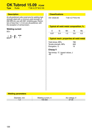 OK Tubrod 15.09                           FCAW
Type       Rutile              T 69 4 Z P M 2 H5


 Description                                              Classiﬁcations
An all-positional rutile cored wire for welding high     EN 12535-00             T 69 4 Z P M 2 H5
strength steel with a minimum yield strength of
690 MPa for use with M21 shielding gas. Diame-
ters of less than 1.4 mm are all positional, with
the exception of vertical down.
                                                          Typical all weld metal composition, %
Welding current
DC+                                                         C        Si          Mn        Ni        Mo
                                                           0.07      0.4         1.2       2.8       0.2

1346                                                      Typical mech. properties all weld metal
                                                         Yield stress, MPa                 780
                                                         Tensile strength, MPa             840
                                                         Elongation, %                     19
                                                         Charpy V
                                                         Test temps, °C Impact values, J
                                                         -40            70




 Welding parameters

          Diameter, mm                     Welding current, A                    Arc voltage, V
              1.2                              150-350                               27-35




126
 