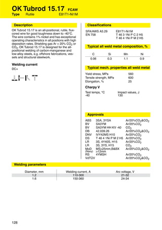 OK Tubrod 15.17                            FCAW
Type       Rutile                     E81T1-Ni1M


 Description                                              Classiﬁcations
OK Tubrod 15.17 is an all-positional, rutile, ﬂux-       SFA/AWS A5.29           E81T1-Ni1M
cored wire for good toughness down to -40°C.             EN 758                  T 46 3 1Ni P C 2 H5
The wire contains 1% nickel and has exceptional                                  T 46 4 1Ni P M 2 H5
operating characteristics in all positions with high
deposition rates. Shielding gas Ar + 20% CO2 or
CO2. OK Tubrod 15.17 is designed for the all-             Typical all weld metal composition, %
positional welding of carbon-manganese and
low-alloy steels, e.g. offshore fabrications, ves-           C            Si          Mn             Ni
sels and structural steelwork.                              0.06          0.3         1.1            0.9
Welding current
DC+                                                       Typical mech. properties all weld metal
                                                         Yield stress, MPa                  560
1346                                                     Tensile strength, MPa
                                                         Elongation, %
                                                                                            600
                                                                                            25
                                                         Charpy V
                                                         Test temps, °C           Impact values, J
                                                         -40                      130




                                                          Approvals
                                                         ABS    3SA, 3YSA               Ar/20%CO2&CO2
                                                         BV     SA3YM                   Ar/20%CO2
                                                         BV     SA3YM HH KV -40         CO2
                                                         DB     42.039.26               Ar/20%CO2&CO2
                                                         DNV    IVY42MS H10             Ar/20%CO2
                                                         DS     T 46 4 1Ni P M 2 H5     Ar/20%CO2
                                                         LR     3S, 4Y40S, H15          Ar/20%CO2
                                                         LR     3S, 3YS, H15            CO2
                                                         MoD    MS>25mm,B&BX            Ar/20%CO2&CO2
                                                         (Navy) >12mm
                                                         RS     4YMSH                   Ar/20%CO2
                                                         VdTÜV                          Ar/20%CO2&CO2

 Welding parameters

          Diameter, mm                     Welding current, A                    Arc voltage, V
              1.2                              110-300                               21-32
              1.6                              150-360                               24-34




128
 