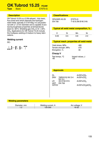 OK Tubrod 15.25                             FCAW
Type       Basic                          E70T5-G


 Description                                               Classiﬁcations
OK Tubrod 15.25 is a 2.5Ni-alloyed , fully basic,         SFA/AWS A5.29           E70T5-G
ﬂux-cored wire which deposits low-hydrogen                EN 758                  T 42 6 2Ni B M 2 H5
weld metal, typically 2-3 ml/100g. It is all positio-
nal with a 1.2 mm diameter and is capable of pro-
ducing toughness properties at temperatures
down to -60°C. Shielding gas CO2 or Ar + 20%               Typical all weld metal composition, %
CO2. Applications for OK Tubrod 15.25 include
the multipass welding of medium to heavy fabri-               C            Si          Mn             Ni
cations.                                                     0.05          0.5         0.8            2.2
Welding current
DC-                                                        Typical mech. properties all weld metal
                                                          Yield stress, MPa                  480
13456                                                     Tensile strength, MPa
                                                          Elongation, %
                                                                                             570
                                                                                             30
                                                          Charpy V
                                                          Test temps, °C           Impact values, J
                                                          -60                      100




                                                           Approvals

                                                          CL                             Ar/20%CO2
                                                          DNV     YMS(H10) NV 2-4        Ar/20%CO2
                                                                  NV 4-4
                                                          LR      3S 5Y40 H15            Ar/20%CO2
                                                          UDT     EN 758
                                                          VdTÜV                          Ar/20%CO2&CO2




 Welding parameters

          Diameter, mm                      Welding current, A                    Arc voltage, V
              1.2                               120-300                               16-32




                                                                                                            133
 