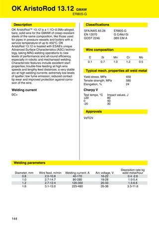 OK AristoRod 13.12                               GMAW
                                               ER80S-G


 Description                                             Classiﬁcations
OK AristoRod™ 13.12 is a 1.1Cr-0.5Mo-alloyed,          SFA/AWS A5.28             ER80S-G
bare, solid wire for the GMAW of creep-resistant       EN 12070                  G CrMo1Si
steels of the same composition, like those used
                                                       GOST 2246                 08X CM A
for pipes in pressure vessels and boilers with a
service temperature of up to 450°C. OK
AristoRod 13.12 is treated with ESAB’s unique
Advanced Surface Characteristics (ASC) techno-           Wire composition
logy, taking MAG welding operations to new
levels of performance and all-round efﬁciency,             C        Si         Mn        Cr       Mo
especially in robotic and mechanised welding.
Characteristic features include excellent start           0.1       0.7        1.0       1.2      0.5
properties; trouble-free feeding at high wire
speeds and lengthy feed distances; a very stable         Typical mech. properties all weld metal
arc at high welding currents; extremely low levels
of spatter; low fume emission; reduced contact         Yield stress, MPa                450
tip wear and improved protection against corro-        Tensile strength, MPa            580
sion of the wire.                                      Elongation, %                    24
Welding current                                        Charpy V
DC+                                                    Test temps, °C     Impact values, J
                                                       +20                80
                                                       0                  40
                                                       -20                30

                                                         Approvals
                                                       VdTÜV




 Welding parameters

                                                                                     Deposition rate kg
  Diameter, mm       Wire feed, m/min     Welding current, A    Arc voltage, V        weld metal/hour
      0.8                2.0-10.8              40-170               16-22                 0.4 -2.6
      1.0                2.7-14.7              80-280               18-28                 1.0-5.4
      1.2                2.7-12.4             120-350               20-33                 1.5-6.6
      1.6                3.1-12.0             225-480               26-38                3.3-11.6




144
 