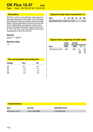 OK Flux 10.47                        SAW
Type       Basic EN 760: SF AB 1 65 AC H5


 Description                                                 Typical all weld metal composition, %
OK Flux 10.47 is a non-alloying, fused base ﬂux,            Wire              C      Si   Mn Cr       Ni   Mo
specially designed for the single- and multi-pass
butt welding of mild and medium tensile strength            OK Autrod 12.24 0.04 0.4 0.9         -     -   0.5
steels. Typical applications include structural ste-
els for shipbuilding and pressure vessel manu-
facture with impact strength requirements down
to -40°C. OK Flux 10.47 has a high current-carry-
ing capacity on both AC and DC.

Density
approx. 1.1 kg/dm3
                                                             Typical mech. properties all weld metal
Basicity index
                                                                               Yield       Tensile
1.3                                                                           stress      strength Charpy V
                                                            Wire               MPa          MPa     °C J
                                                            OK Autrod 12.24    430         520       0     90
                                                                                                     -20   70
                                                                                                     -29   40


 Flux consumption kg ﬂux/kg wire
Voltage              DC+                 AC
26                    0.7                0.7
30                    1.0                1.0
34                    1.3                1.3
38                    1.8                1.8



 Approvals
Wire                    ABS        LR       DNV        BV          GL    RS          Ü       DB       VdTÜV


Other approvals may be applicable. Please contact ESAB.




 Classiﬁcations

Wire                        EN 756                                 SFA/AWS A5.23
OK Autrod 12.24             S 42 2 AB S2Mo                         F7A2-EA2-A2




174
 
