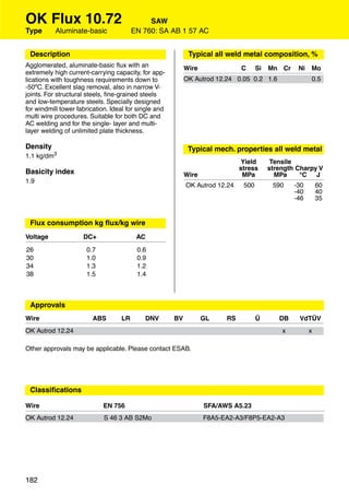 OK Flux 10.72                                SAW
Type       Aluminate-basic              EN 760: SA AB 1 57 AC


 Description                                                 Typical all weld metal composition, %
Agglomerated, aluminate-basic ﬂux with an                   Wire              C      Si   Mn Cr    Ni   Mo
extremely high current-carrying capacity, for app-
lications with toughness requirements down to               OK Autrod 12.24 0.05 0.2 1.6                0.5
-50ºC. Excellent slag removal, also in narrow V-
joints. For structural steels, ﬁne-grained steels
and low-temperature steels. Specially designed
for windmill tower fabrication. Ideal for single and
multi wire procedures. Suitable for both DC and
AC welding and for the single- layer and multi-
layer welding of unlimited plate thickness.

Density                                                      Typical mech. properties all weld metal
1.1 kg/dm3
                                                                               Yield       Tensile
                                                                              stress      strength Charpy V
Basicity index                                              Wire               MPa          MPa     °C   J
1.9
                                                            OK Autrod 12.24    500         590    -30       60
                                                                                                  -40       40
                                                                                                  -46       35


 Flux consumption kg ﬂux/kg wire
Voltage              DC+                 AC
26                    0.7                0.6
30                    1.0                0.9
34                    1.3                1.2
38                    1.5                1.4



 Approvals
Wire                    ABS        LR       DNV        BV          GL    RS          Ü       DB    VdTÜV
OK Autrod 12.24                                                                               x         x

Other approvals may be applicable. Please contact ESAB.




 Classiﬁcations

Wire                        EN 756                                 SFA/AWS A5.23
OK Autrod 12.24              S 46 3 AB S2Mo                        F8A5-EA2-A3/F8P5-EA2-A3




182
 
