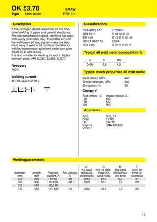 OK 53.70                                  SMAW
Type      Lime-basic                     E7016-1


 Description                                          Classiﬁcations
A low-hydrogen AC/DC electrode for the one-          SFA/AWS A5.1            E7016-1
sided welding of pipes and general structures.       DIN 1913                E 51 55 B10
The root penetration is good, leaving a ﬂat bead
                                                     EN 499                  E 42 5 B 12 H5
with easily removable slag. The stable arc and
the well-balanced slag system make the elec-         GOST 9467-75            E50A
trode easy to weld in all positions. Suitable for    ISO 2560                E 51 5 B 24 H
welding transmission pipelines made from pipe
steels up to API 5LX56.                               Typical all weld metal composition, %
It is also suitable for welding the root in higher
strength pipes, API 5LX60, 5LX65, 5LX70.                 C            Si        Mn
Recovery                                                0.06          0.5       1.2
100%
                                                      Typical mech. properties all weld metal
Welding current                                      Yield stress, MPa                440
AC, DC+(-) OCV 60 V                                  Tensile strength, MPa            530
                                                     Elongation, %                    30

1234 6                                               Charpy V
                                                     Test temps, °C     Impact values, J
                                                     -20                150
                                                     -40                120
                                                     -50                100
                                                      Approvals
                                                     ABS                3H5, 3Y
                                                     DNV                3 YH5
                                                     LR                 3YH15
                                                     Sepros             UNA 485155
                                                     VNIIST




 Welding parameters

                                                      N.         B.        H.                   T.
                                                   Kg weld No. of elec- Kg weld             Burn-off
 Diameter,      Length,      Welding Arc voltage, metal/kg   trodes/kg metal/hour            time, s/
    mm            mm        current, A    V       electrodes weld metal arc time            electrode
    2.5          350           60-85      26         0.63       87.7      0.7                   57
    3.2          350          80-130      28         0.60       53.6      1.1                   60
    3.2          450          80-130
    4.0          450         115-190      24         0.63       24.6      1.7                  86




                                                                                                    19
 