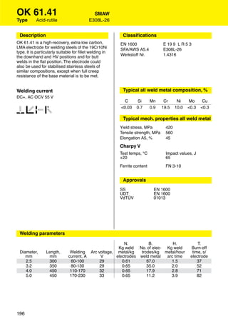 OK 61.41                                     SMAW
Type       Acid-rutile                     E308L-26


 Description                                              Classiﬁcations
OK 61.41 is a high-recovery, extra-low carbon,           EN 1600                 E 19 9 L R 5 3
LMA electrode for welding steels of the 19Cr10Ni         SFA/AWS A5.4            E308L-26
type. It is particularly suitable for ﬁllet welding in
                                                         Werkstoff Nr.           1.4316
the downhand and HV positions and for butt
welds in the ﬂat position. The electrode could
also be used for stabilised stainless steels of
similar compositions, except when full creep
resistance of the base material is to be met.


Welding current                                           Typical all weld metal composition, %
DC+, AC OCV 55 V
                                                           C      Si       Mn     Cr     Ni     Mo     Cu

1234
                                                         <0.03    0.7      0.9   19.5   10.0   <0.3   <0.3

                                                          Typical mech. properties all weld metal
                                                         Yield stress, MPa        420
                                                         Tensile strength, MPa    560
                                                         Elongation A5, %         45
                                                         Charpy V
                                                         Test temps, °C            Impact values, J
                                                         +20                       65

                                                         Ferrite content           FN 3-10


                                                          Approvals
                                                         SS                  EN 1600
                                                         UDT                 EN 1600
                                                         VdTÜV               01013




 Welding parameters

                                                        N.         B.        H.                     T.
                                                     Kg weld No. of elec- Kg weld               Burn-off
 Diameter,       Length,       Welding Arc voltage, metal/kg   trodes/kg metal/hour              time, s/
    mm             mm         current, A    V       electrodes weld metal arc time              electrode
    2.5            300          60-100      29         0.61       67.0      1.5                     37
    3.2           350           80-130      29         0.65       35.0      2.0                     52
    4.0            450         110-170      32         0.65       17.9      2.8                     71
    5.0           450          170-230      33         0.65       11.2      3.9                     82




196
 